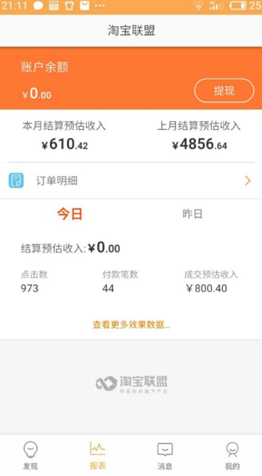 闻闻路金独家揭秘:菜鸟如何快速在网上赚到第一桶金!